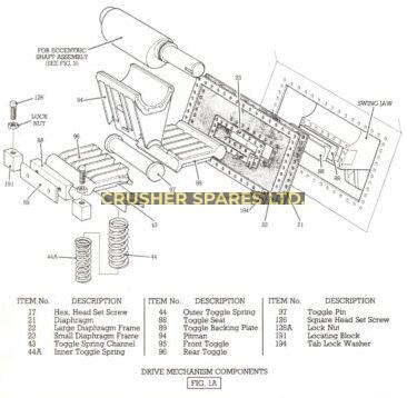 Drive Mechanism Components | Kue-Ken |