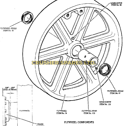 Schwungradkomponenten | Kue-Ken / Brown Lenox |