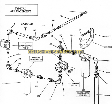 Système de lubrification | Kue-Ken / Brown-Lenox |