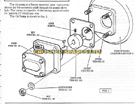 Корпус насоса | Brown-Lenox | Kue-Ken |
