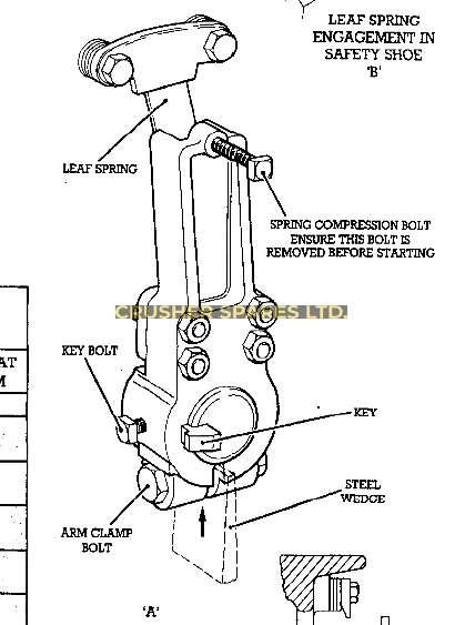 Braccio di azionamento di sicurezza singolo | Kue-Ken / Brown-Lenox |