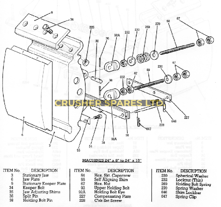 Mandíbula estacionaria | 24x8 - 24x15 | Kue Ken / Brown Lenox |